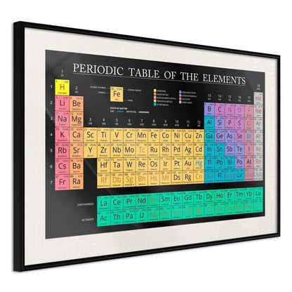 Typography Framed Art Print - Periodic Table of the Elements-artwork for wall with acrylic glass protection