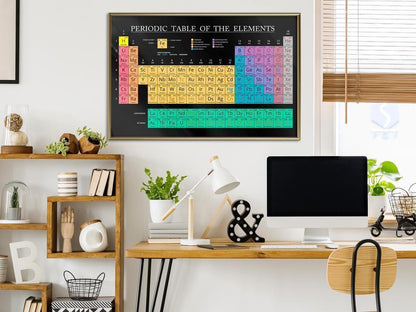 Typography Framed Art Print - Periodic Table of the Elements-artwork for wall with acrylic glass protection