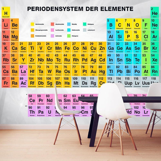 Wall Mural - Periodensystem der Elemente-Wall Murals-ArtfulPrivacy