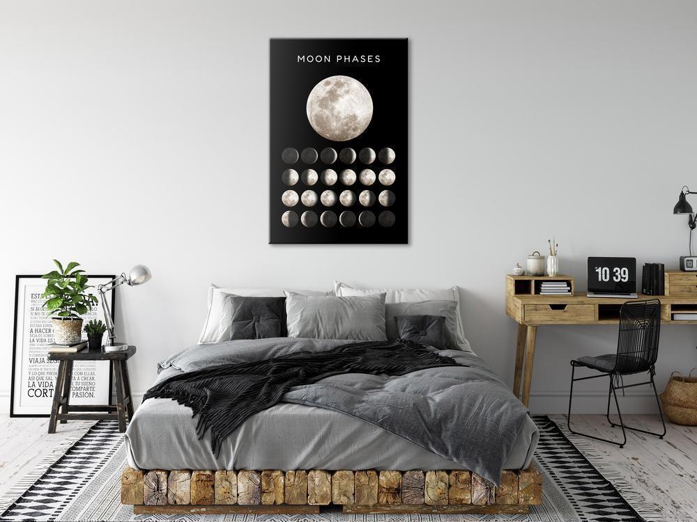 Canvas Print - Moon Phases (1 Part) Vertical-ArtfulPrivacy-Wall Art Collection
