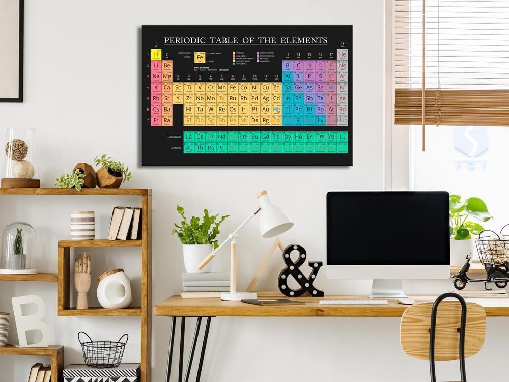 Canvas Print - Mendeleev's Table (1 Part) Wide