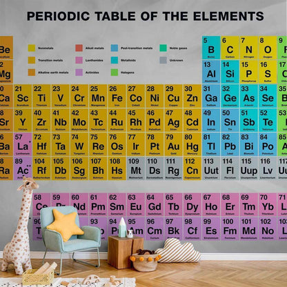 Wall Mural - Periodic Table of the Elements